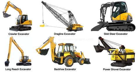 types of excavator machine